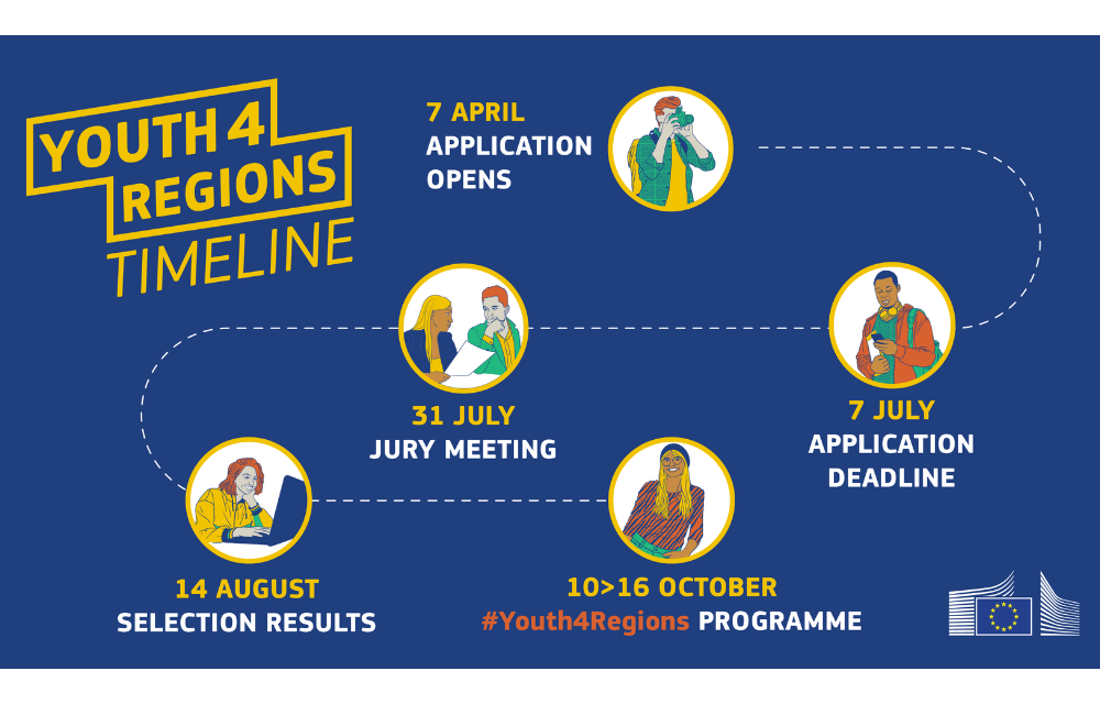 Youth4Regions: il programma per aspiranti giornalisti
